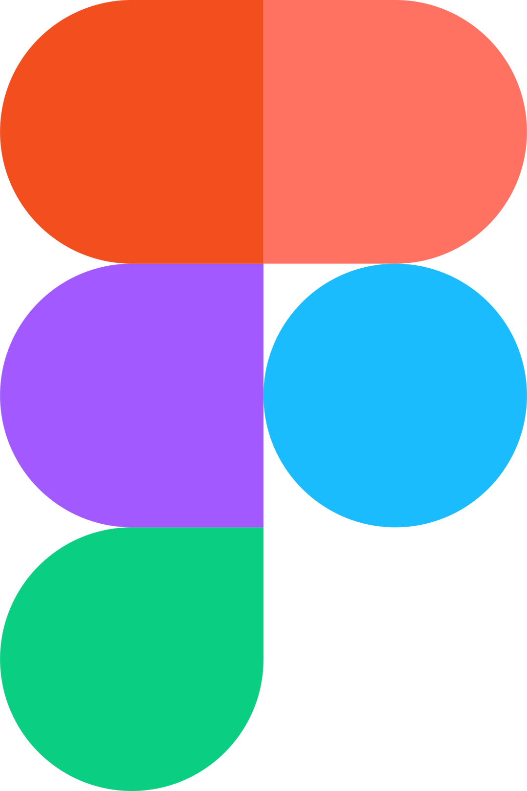 578093f4-5c9e-488e-a490-c16d33c5cf46.FileFigma-logo.svg - Wikipedia